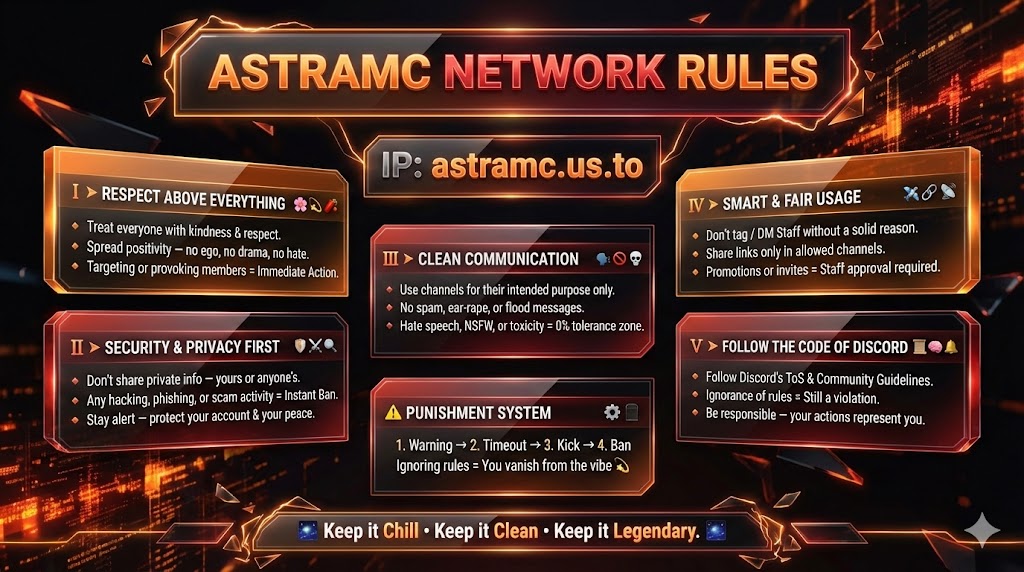 AstraMC Network Rules Banner